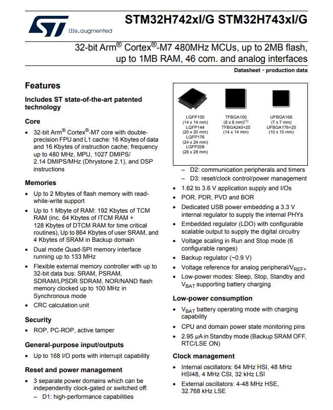 jpg picture of stm32h743zit6 datasheet